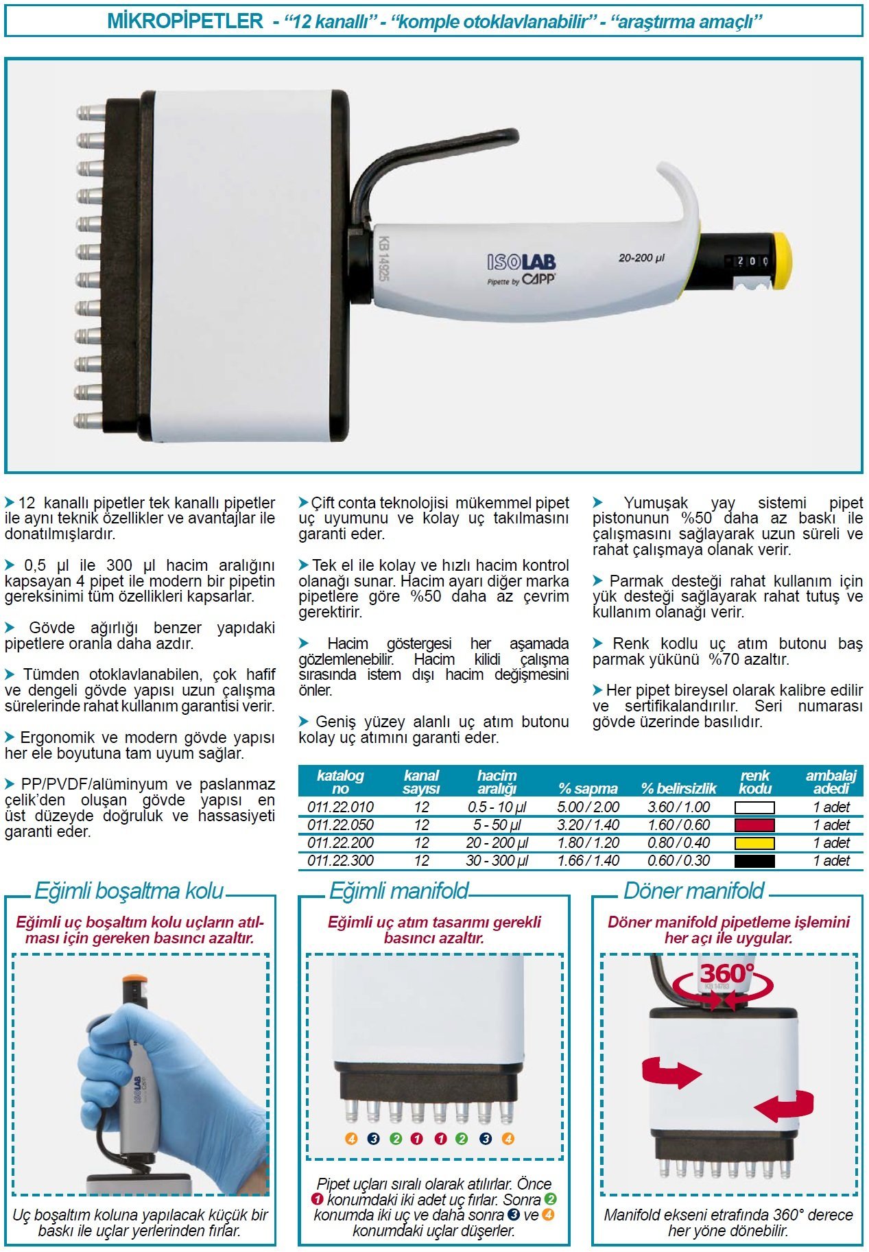 İSOLAB 011.22.050 otomatik pipet